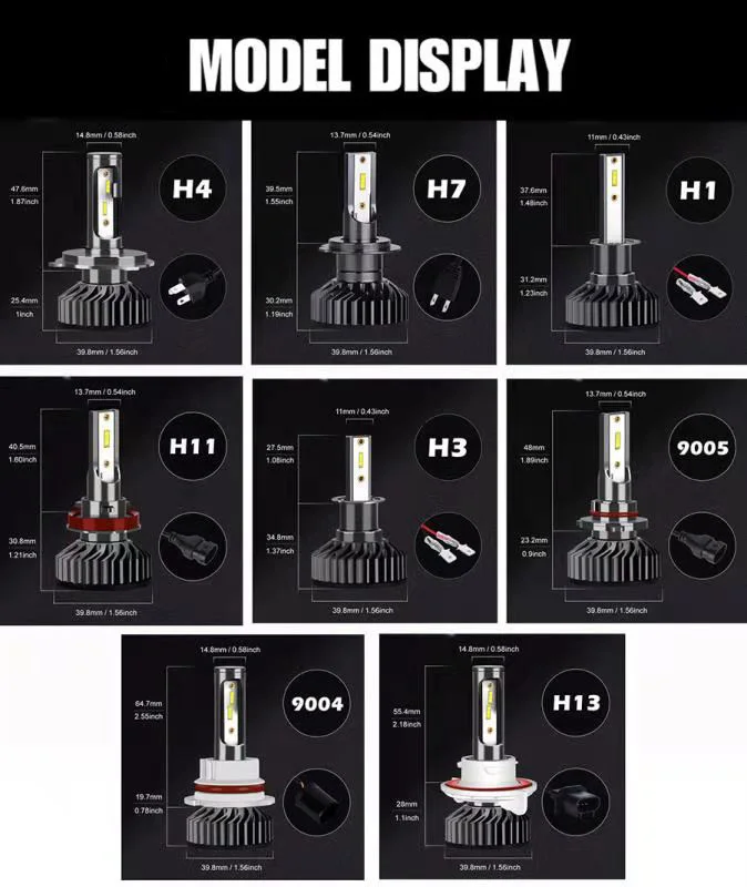 

Car Headlight CSP 16000LM 110W H4 LED H7 Canbus H1 H3 H8 H11 9005 9006 3000K 6000K Car Auto Headlamp Led Lights For Car