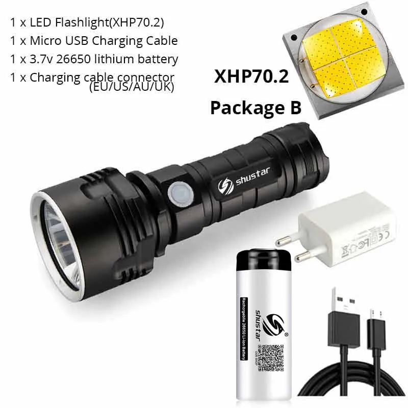 XHP70.2-Package B S114 супер яркий светодиодный светильник 4 ядра XHP70.2 светодиодный фонарь тактический Водонепроницаемый походный охотничий светильник ультра яркий фонарь - Испускаемый цвет: XHP70.2-Package B