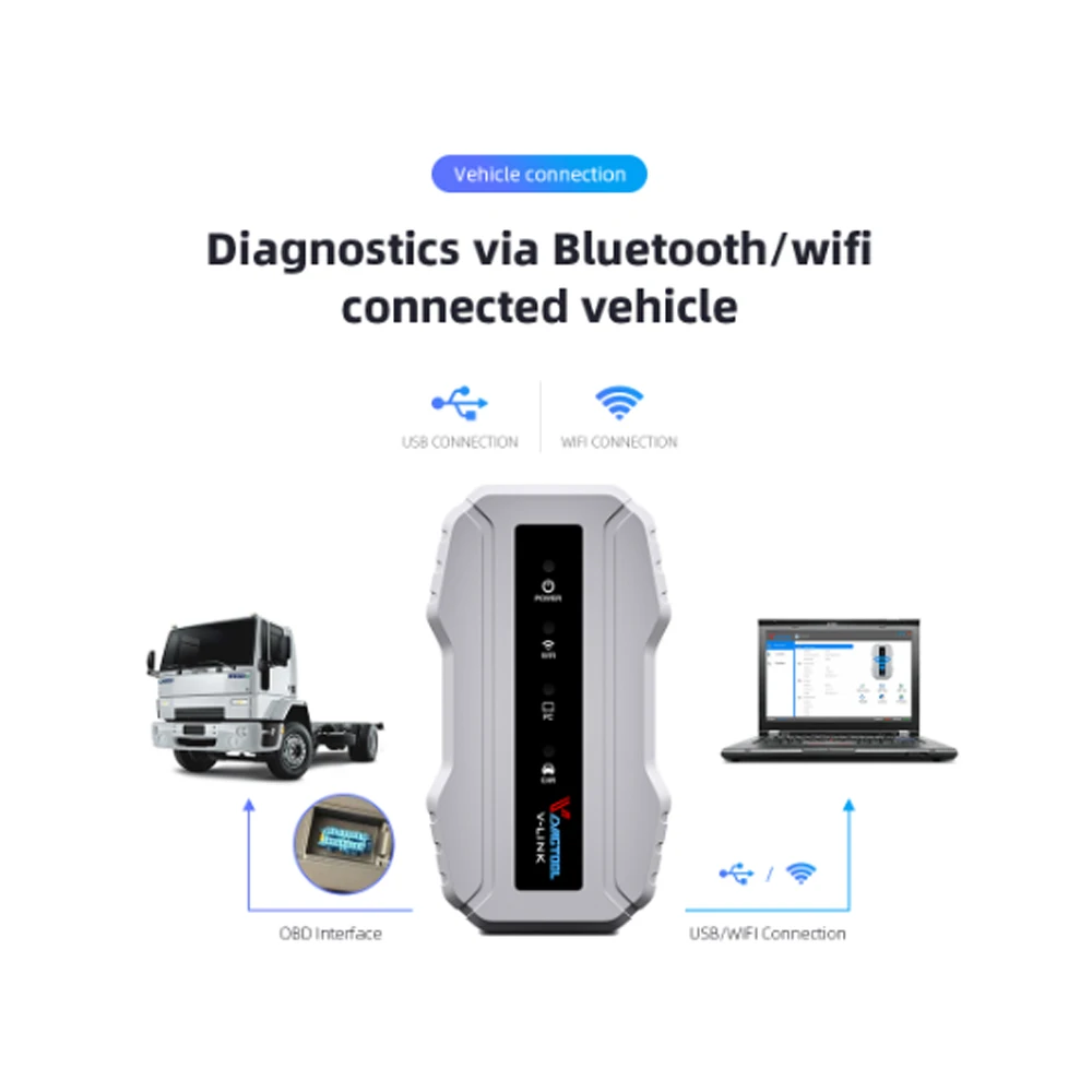VDIAGTOOL аксессуары для грузовиков диагностический интерфейс для Cat3 для Volvo для Cummins V7.62 Wi-Fi версия Vlink сканер Heavy Duty инструмент