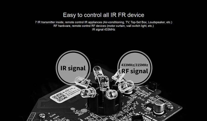 Broadlink RM PRO Универсальный Интеллектуальный пульт дистанционного управления RM MINI3 умный дом автоматизация WiFi+ IR+ RF переключатель для IOS Android телефон