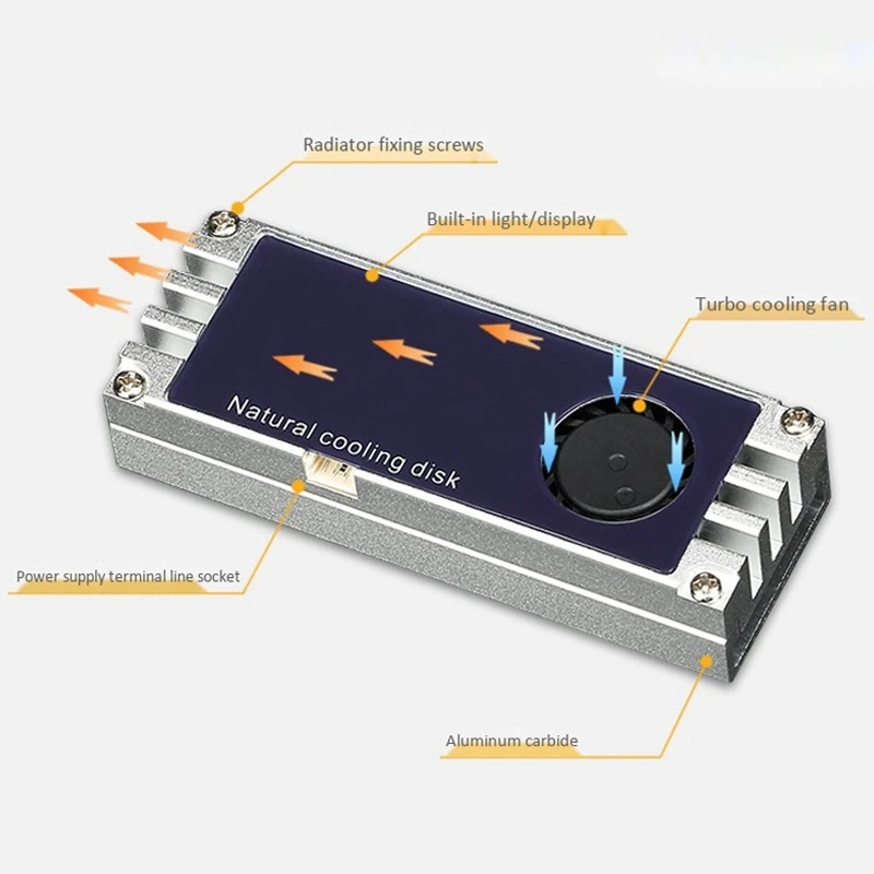 М. Радиатор с 2 твердотельными дисками M2 теплопроводный плавник радиатор SSD Armor Nvme