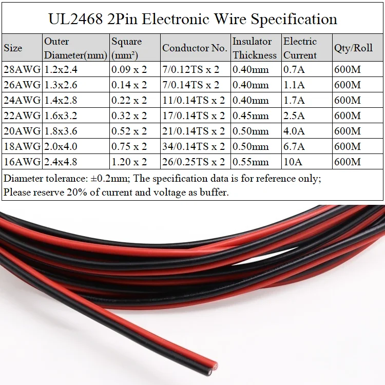 UL2468 2-контактный черный красный ПВХ провод 28AWG ~ 16AWG изолированный двухжильный