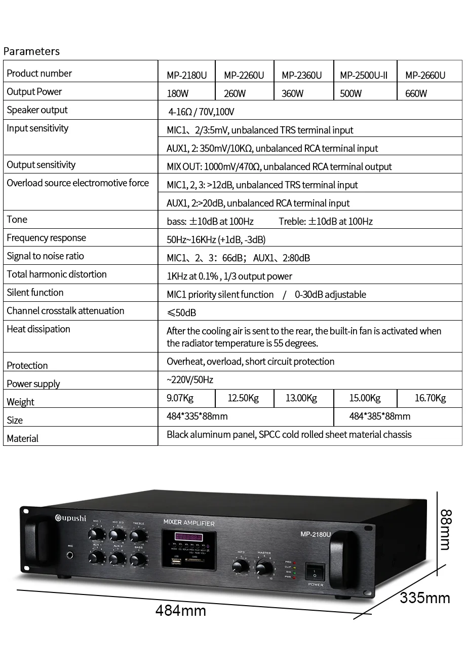 Oupushi MP-2180U высокомощный профессиональный усилитель вещания Многофункциональный Bluetooth усилитель Поддержка дистанционного управления