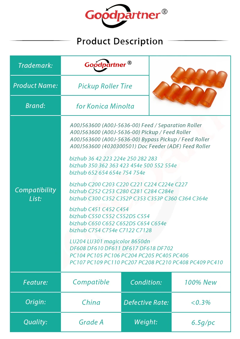 50X A00J563600 ролик шин для Konica Minolta BIZHUB 363 223 283 423 652 C253 C353 C220 C280 C360 C451 C650 C452 C552 C652 |