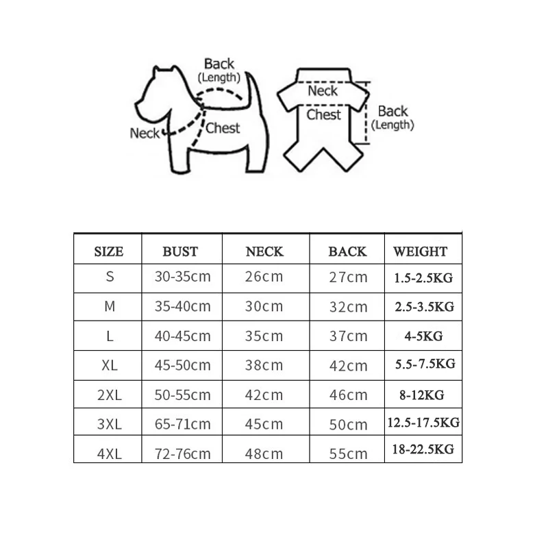 

Pet Clothing Spring Summer Dog Clothes Suit Cotton Shirt And Dress Suit For Chihuahua Teddy Pomeranian Dog Supplies Accessories