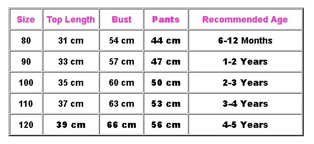 Новый комплект из 2 предметов для маленьких девочек топы с оборками клетчатые