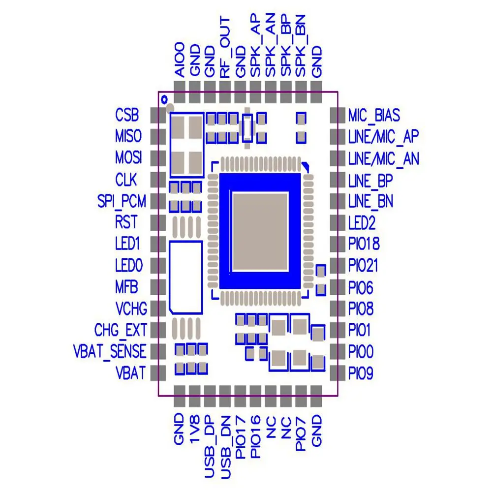 CSRA64215 B Bluetooth 4 2 стерео аудио модуль Поддержка aptx ll I2S выход TWS|Беспроводные модули| |