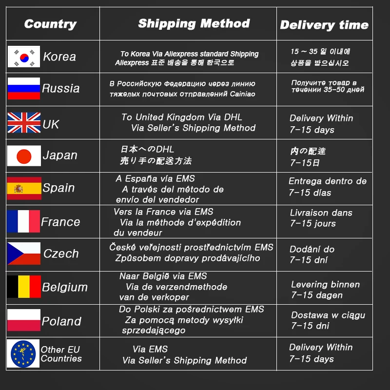 

12V 24V Ignition Copper Heater 5kw Car Heater Parking Air Diesel Heater With Remote Control LCD Display For Van RVs Motorhome
