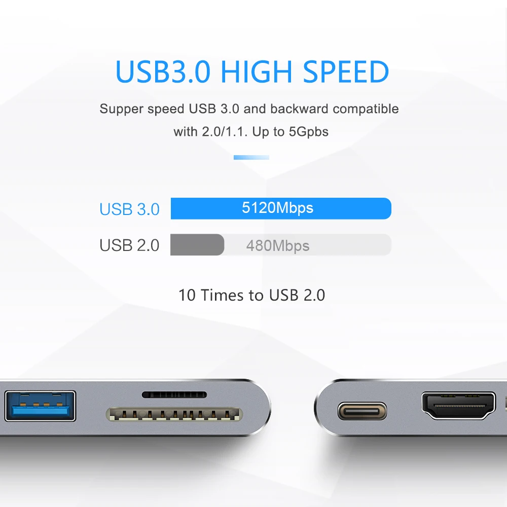 Rocketek Тип USB C 3 0 концентратор порт HDMI-совместимый 4K адаптер разветвитель с SD TF Card