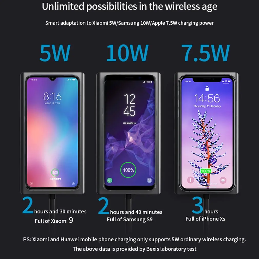 

USB C HUB 13 IN 1 Type c Adapter USB C to HDMI-compatible 3.5mmAudio SD TF VGA RJ45 USB3.0 Type c Docking station for MacbookPRO