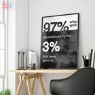 Настенная живопись мотивация цитаты плакат нет выпускников HD печатная картина холст живопись для гостиной Современное украшение для дома