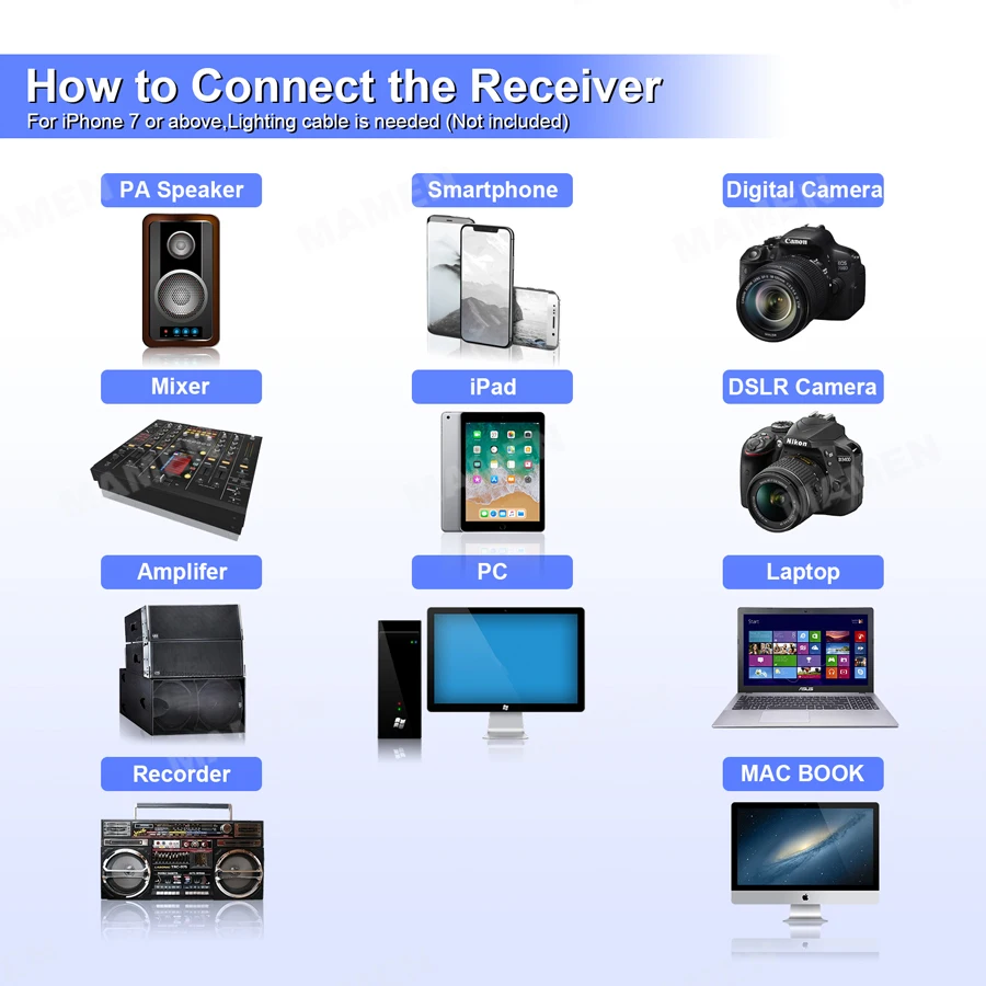 Профессиональный беспроводной петличный микрофон MAMEN UHF набор с передатчиком и