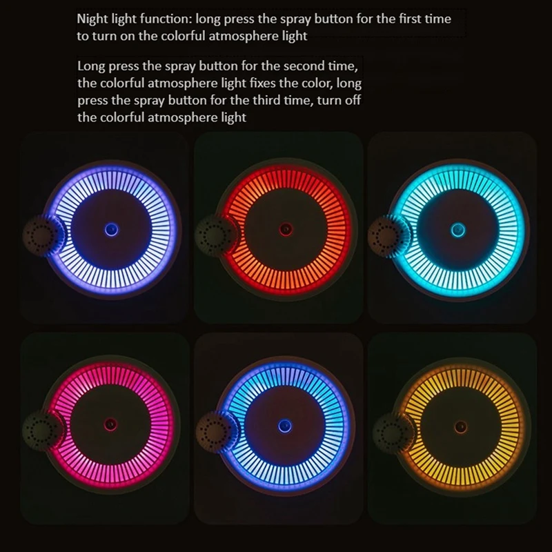 

330Ml Cactus Air Ultrasonic Humidifiers with Night Light Mist Maker Aromatherapy Diffuser Mist Maker for Home Car