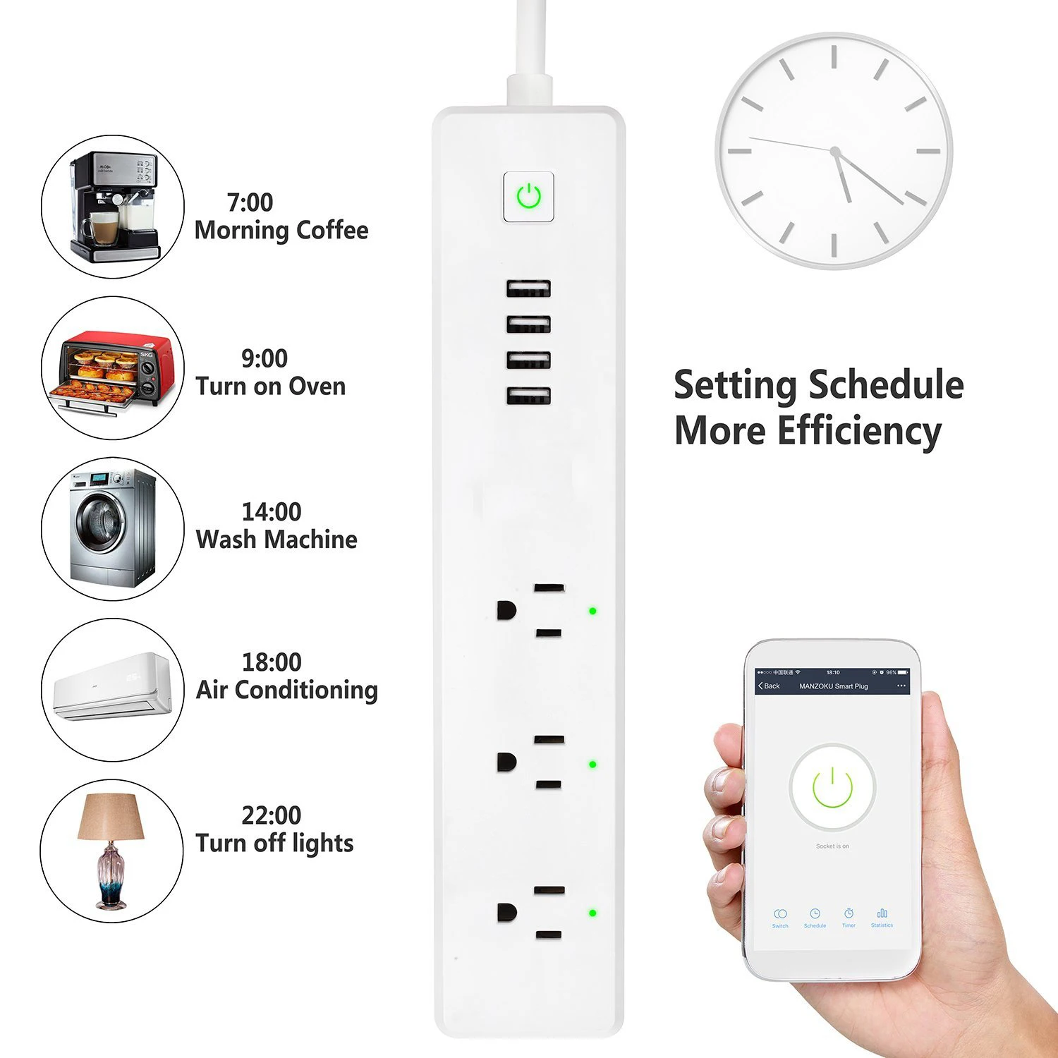 Wi Fi умная полоса питания штепсельная розетка США с USB пультом дистанционного