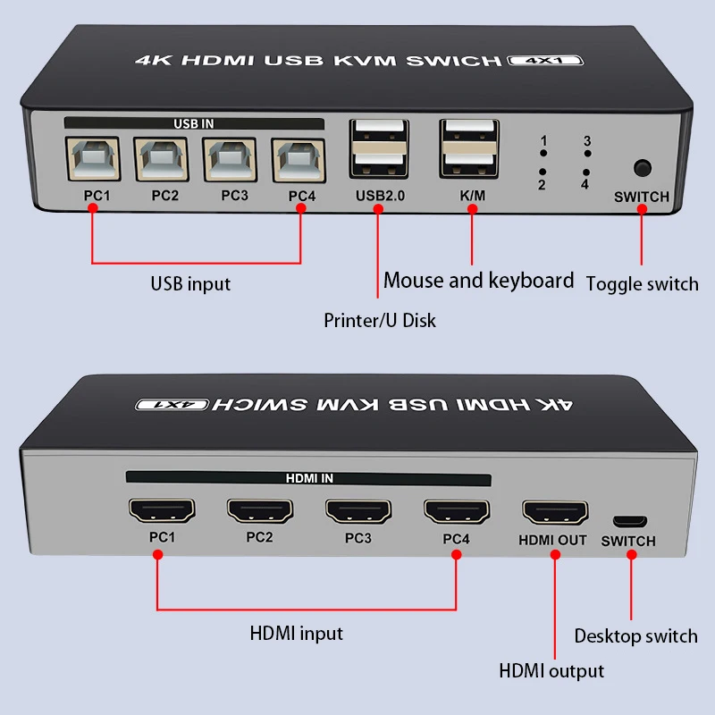 

4 Port Hdmi Kvm Switch Support Max 4K@30Hz Input with Usb2.0 Hub 4 in 1 Out Kvm Switch