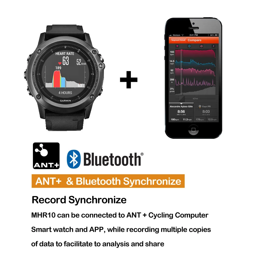 Велосипедный компьютер Magene S3 с датчиком скорости и частоты вращения педалей 2 в 1