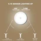 Настенный светильник Sanmusion с датчиком движения, наклейка 3 м для спальни, ванной, кухни, коридора, двери, ночники, настенные бра с аккумулятором
