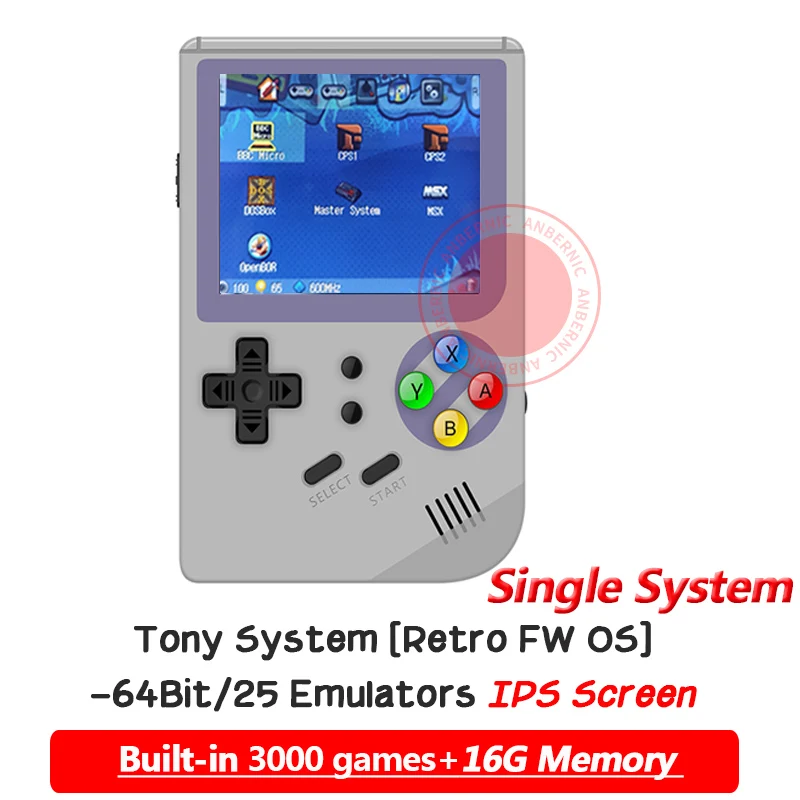 Портативный RG 300 видеоигры эмуляторы Consola 3000 Ретро игры PS1 Ретро игры 300 RG300 двойная система ручной ретро ips экран - Цвет: Grey RetroFWos 16GB
