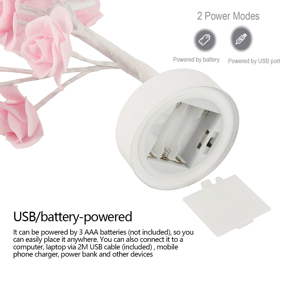 

USB