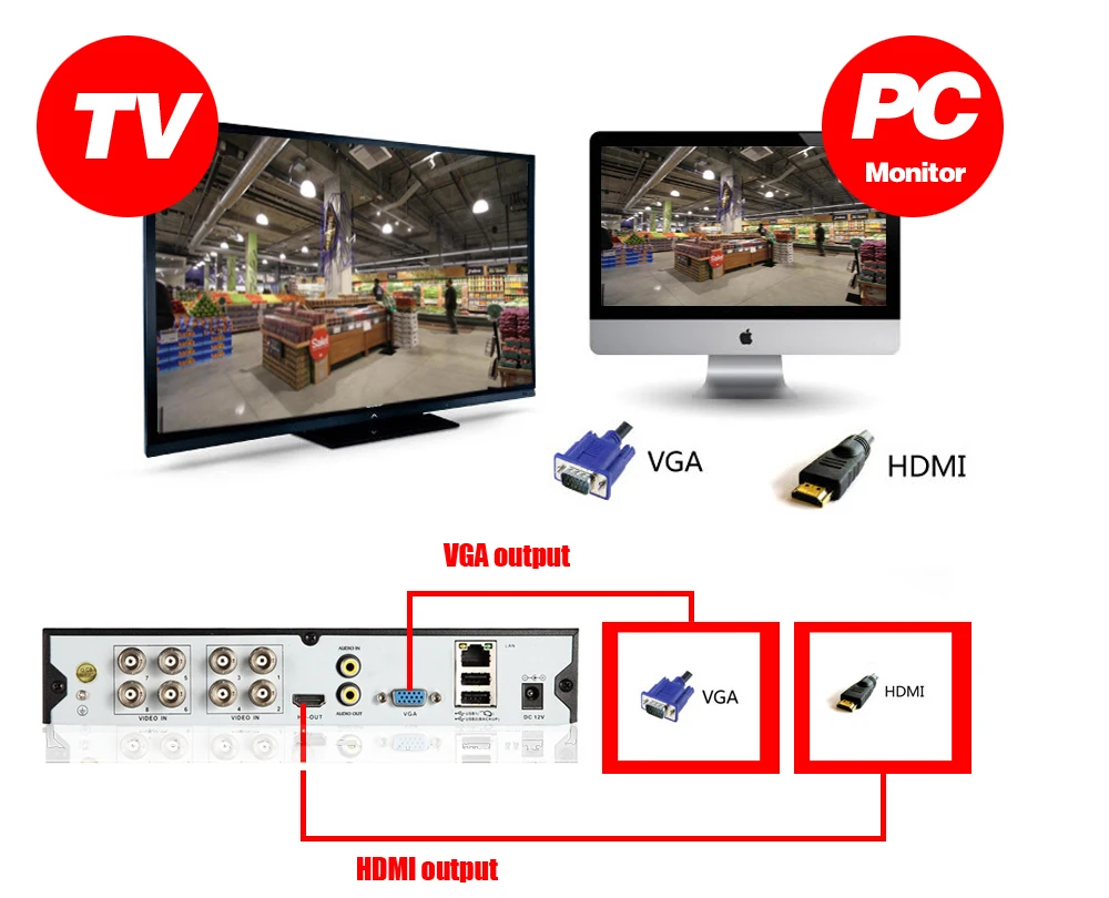 HKIXDISTE HD AHD 5MP DVR HD 2592P In/наружная система камер домашней безопасности 8CH CCTV видеонаблюдения DVR комплект AHD 4MP камера комплект