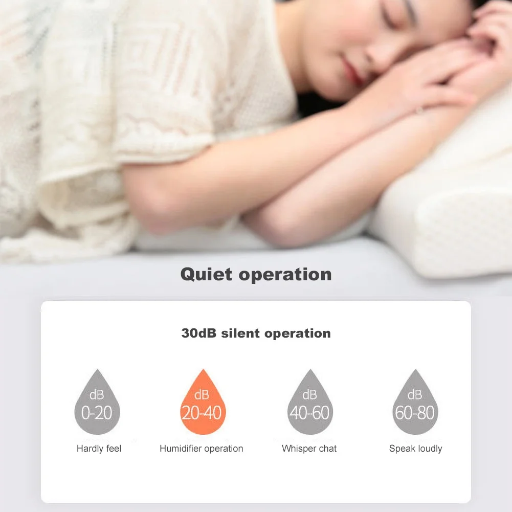 Компактный портативный бесшумный увлажнитель воздуха Mini USB автоматическое