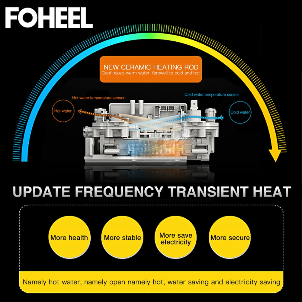 Чехол для биде FOHEEL умное сиденье унитаза со светодиодной подсветкой|Сиденья