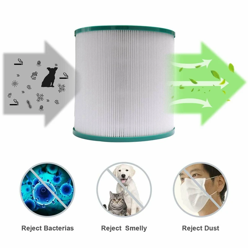 Башенный очиститель воздуха Hepa фильтр Замена для Dyson Pure Cool Link Tp02 Tp03 Tp00 Am11|Запчасти