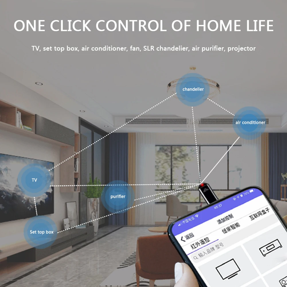 Type C инфракрасное приложение для беспроводного управления беспроводной