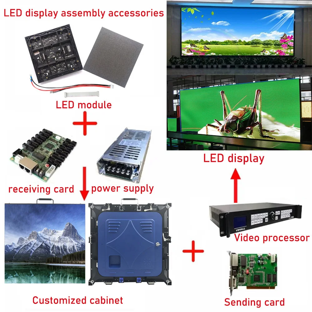 Cheap Telas de LED