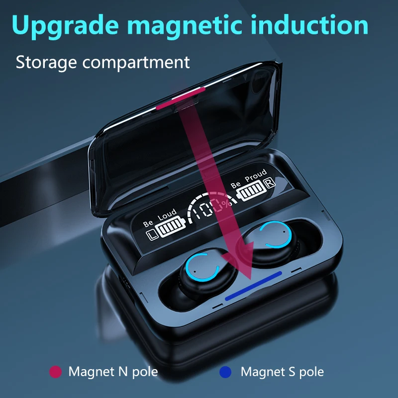 Наушники-вкладыши TWS Bluetooth 5 0 Беспроводной наушники С микрофоном спортивные