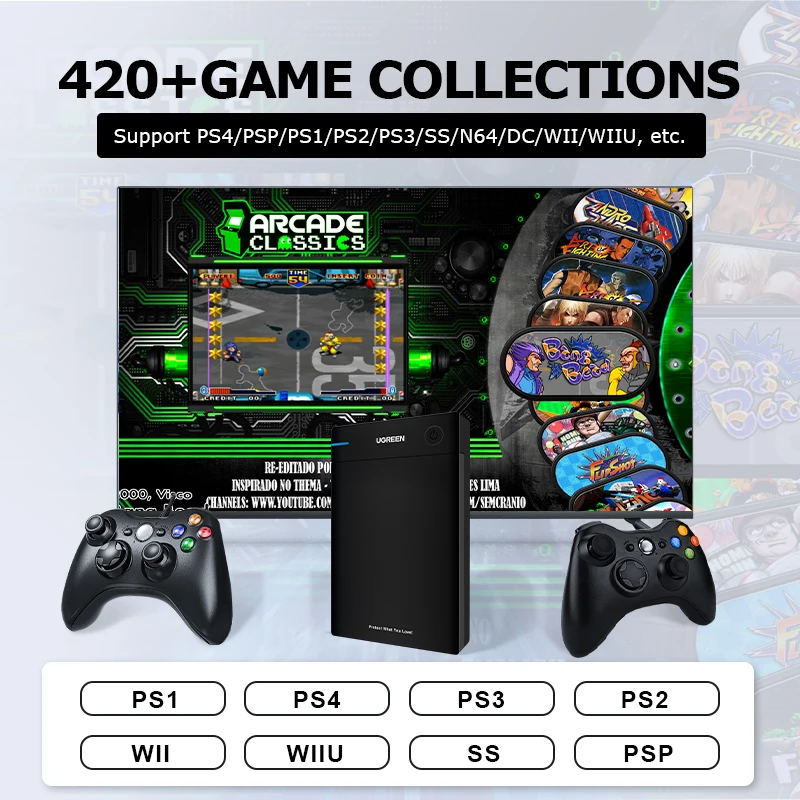 Жесткий диск hyперспективin с 100000 + Ретро-играми для PS4/PS3/PS2/Wii u/SS/Game Cube/N64 портативный