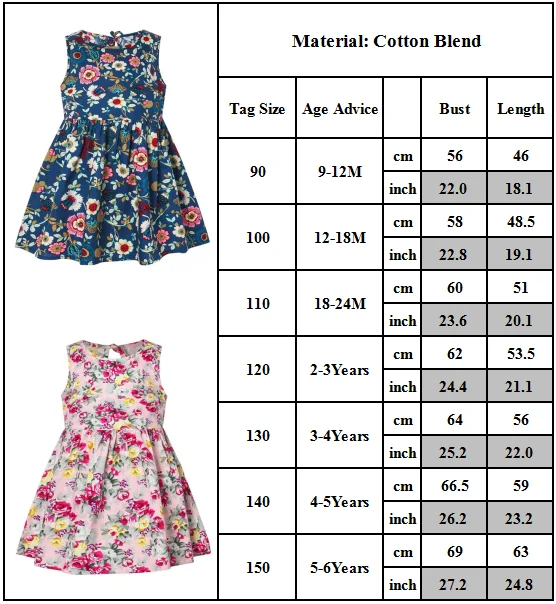 

Round Neck Children Girls Floral Printed A-line Dresses Vintage Style Kids Vest Dress