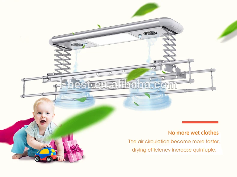 

Space saving electric automatic clothes line