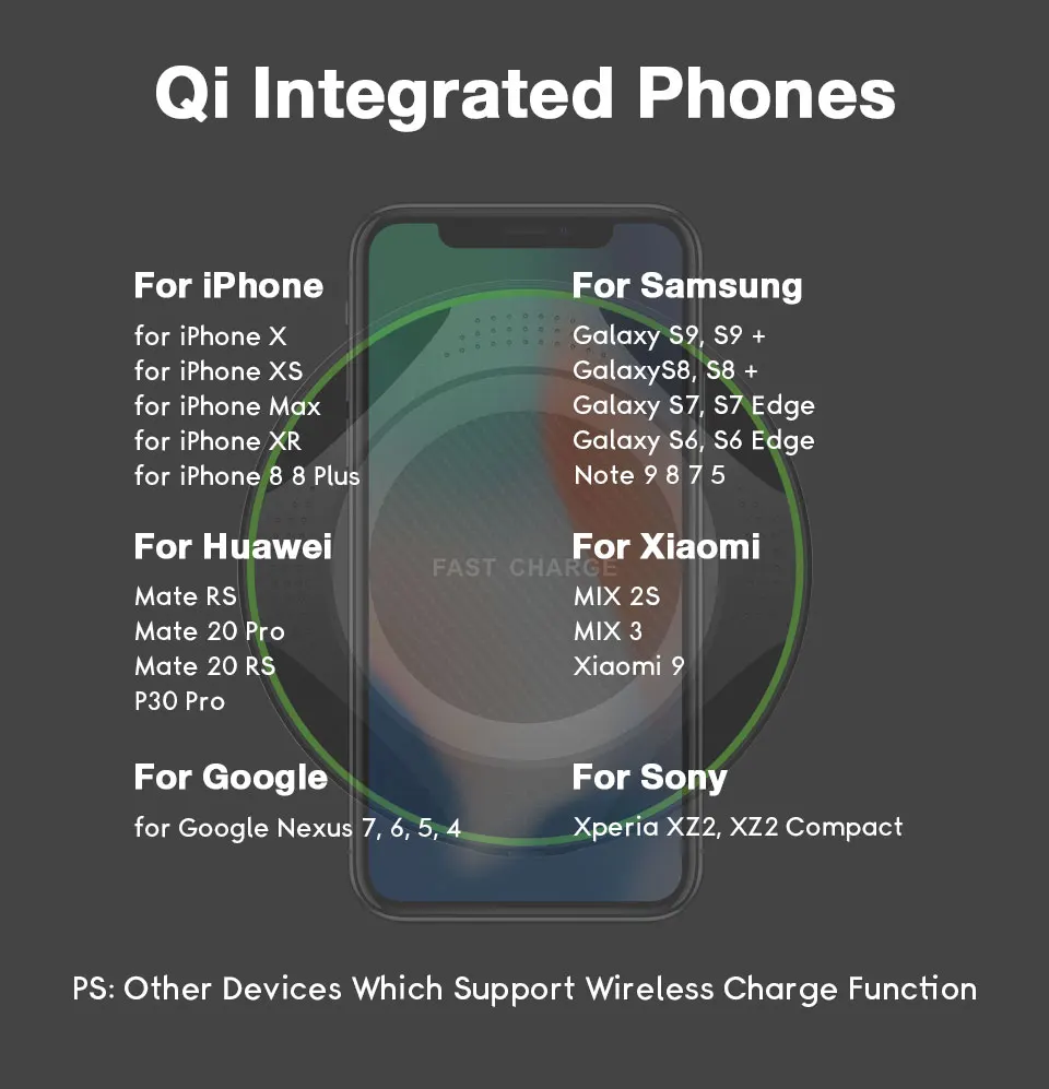 Qi Беспроводное зарядное устройство для iPhone X Xs MAX XR 8 plus Быстрая зарядка силиконовый коврик для Nokia samsung huawei mate RS USB зарядка телефона
