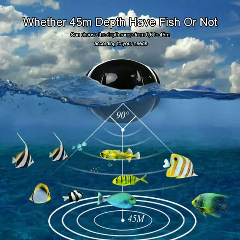 Портативный глубинный локатор рыболокатор с беспроводным гидролокатором на 100 м
