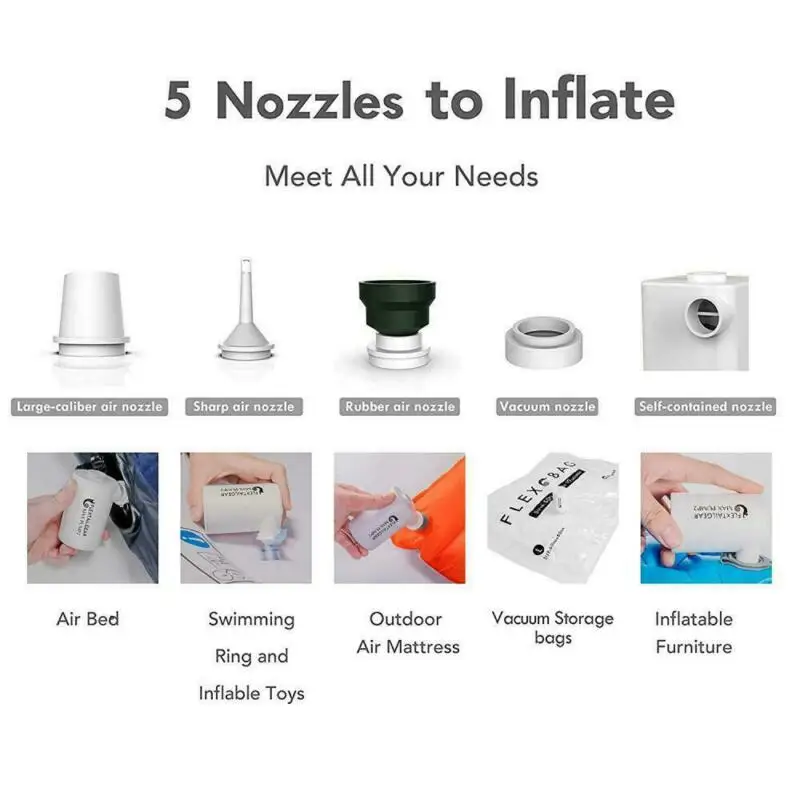 

2021 Brand New Portable 2 in 1 Pumping-Air and Inflatable Dual-purpose Hot Sale Electric Air MAX Pump