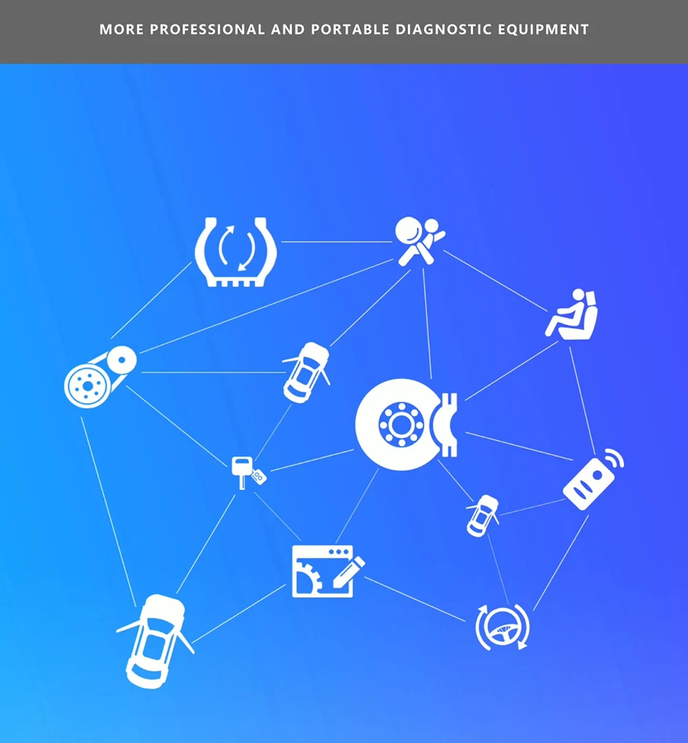 Автомобильный сканер Bluetooth профессиональный считыватель кодов полной системы