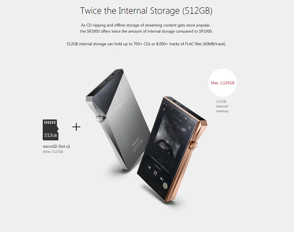 New Arrivals IRIVER Astell&Kern A&Ultima SP2000 512GB High-Resolution Music Player Lossless music hi-fi MP3 Dual DAC Native DSD