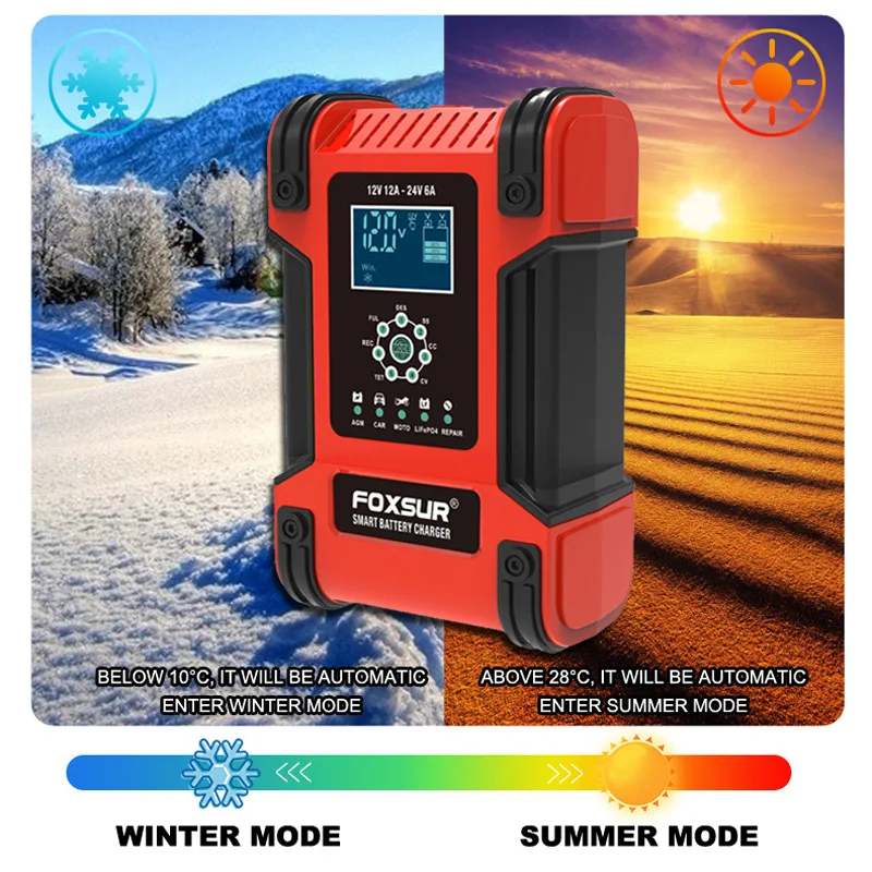 FOXSUR 12V24V 12A Automatic Car Battery Charger Pulse Repair LCD for Motorcycle Lead Acid Agm Gel | Электроника
