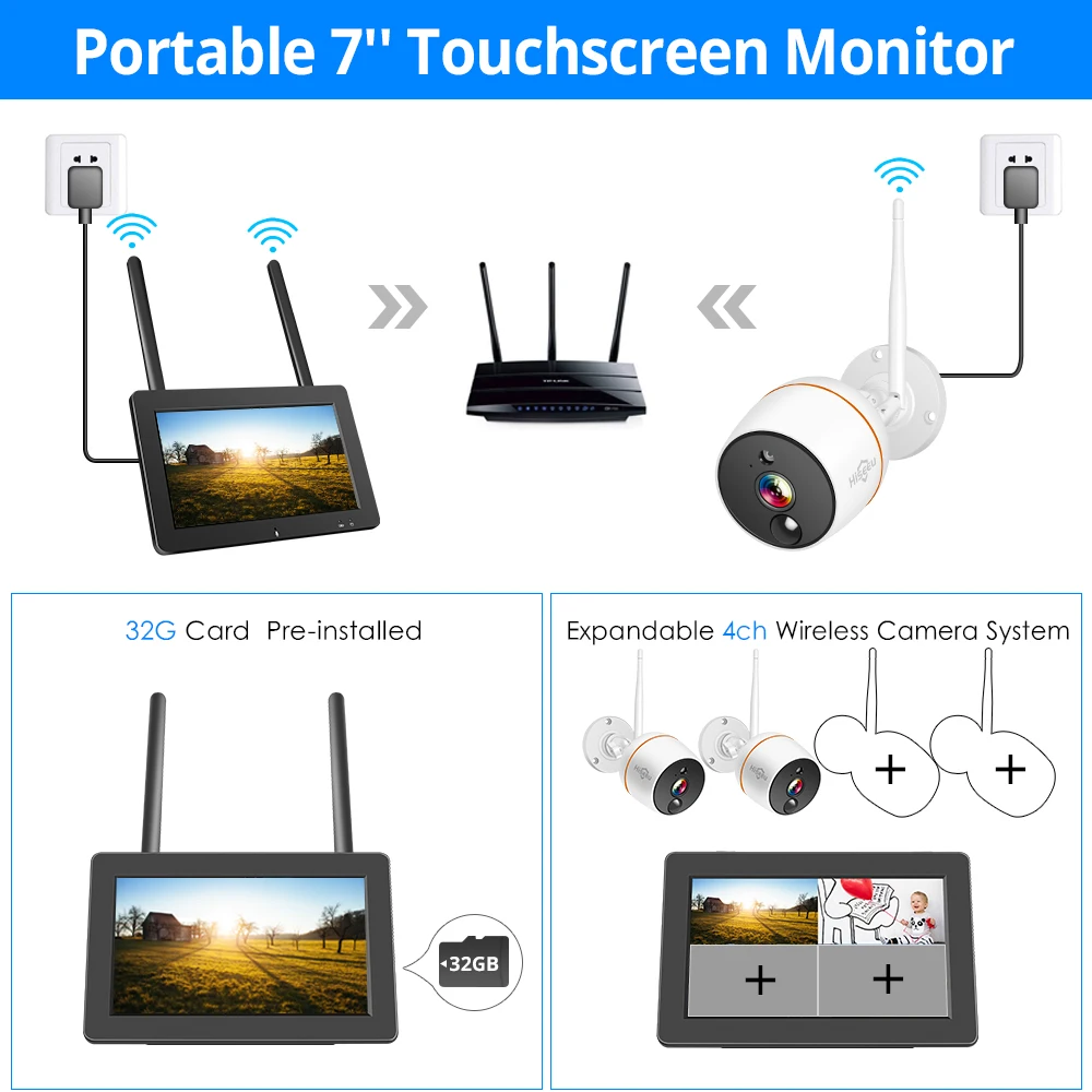 Hiseeu 1080P Беспроводная CCTV система 4CH сенсорный экран LCD NVR 2MP двухсторонняя аудио ip