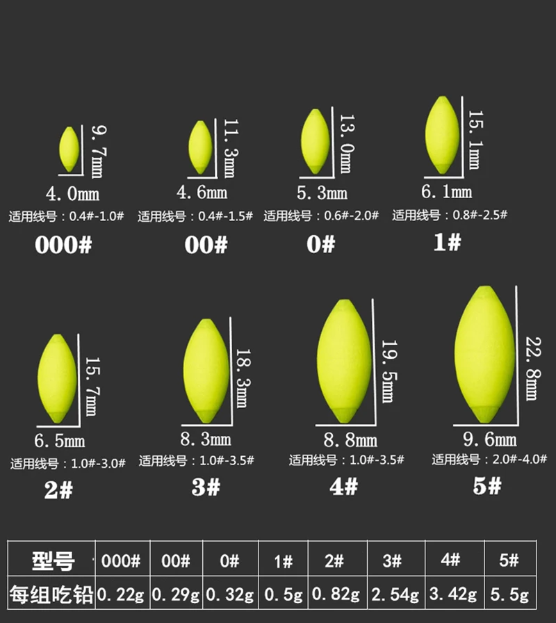 5 упаковок/партия Оранжевый Семь звезд поплавок 000 #-5 # разъемная застежка-молния