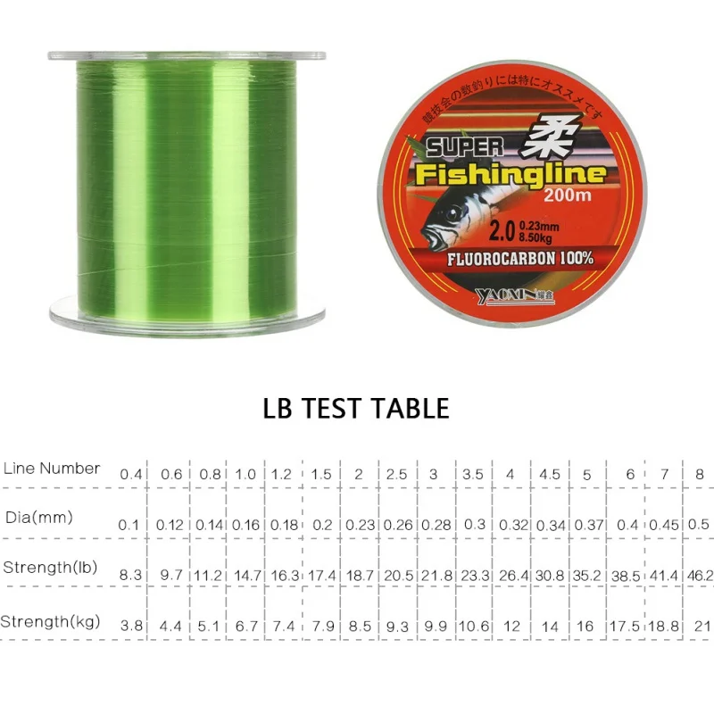 

100/200/300/500m Mainline Monofilament Nylon Fishing Line Fluorocarbon Fishing Leader Line Fishing Accessories00