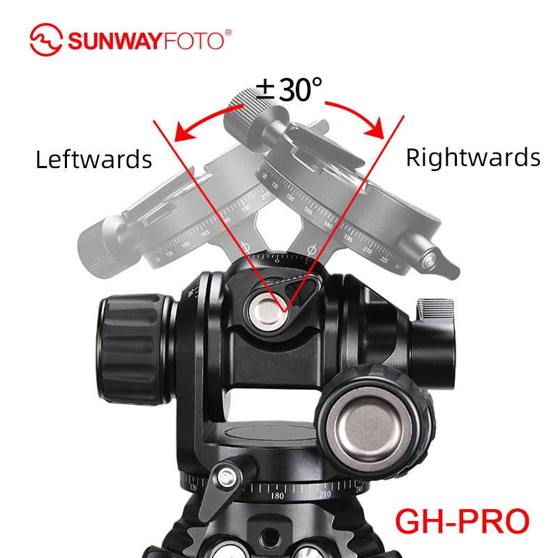 Бесплатная доставка SUNWAYFOTO GH PRO головка редуктор для Gitozo Manfrotto Benno штатив|Штативные