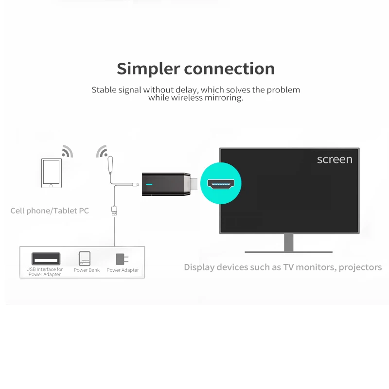 Пульт для телевизора с подсветкой беспроводной 2 4G/телефон два диапазона адаптер