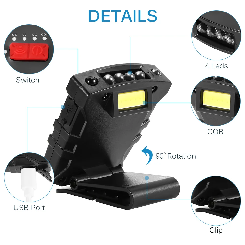 ABS Leds +COB infrared induction charging super bright cap lamp - display with charge Wave-sensing Hands and Hassle Free | Лампы и