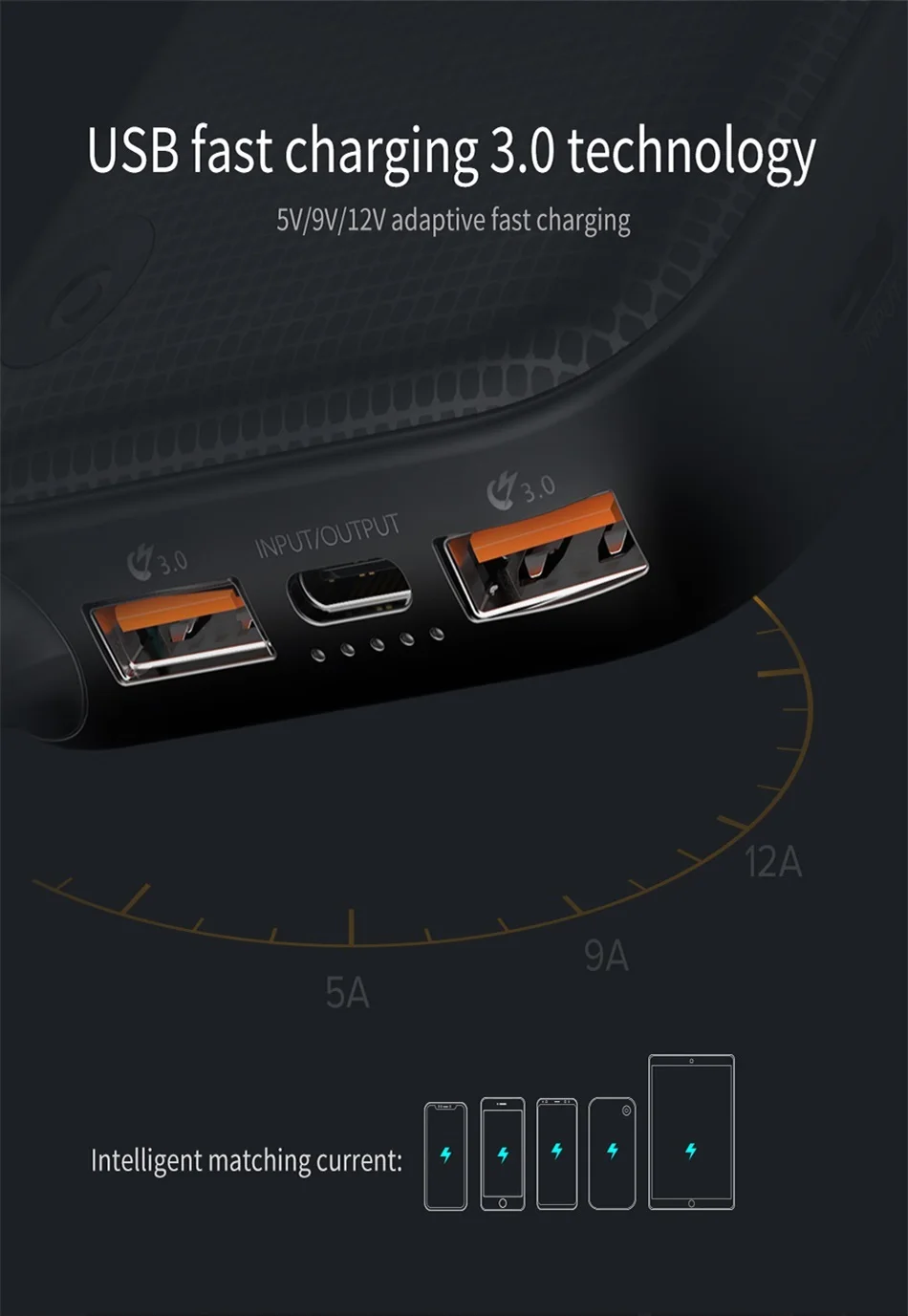 Baseus 20000 мАч Quick Charge 3,0 Мощность банка для Xiaomi Mi 20000 мА/ч, USB C PD быстрая Портативный внешний Батарея Зарядное устройство Мощность банка