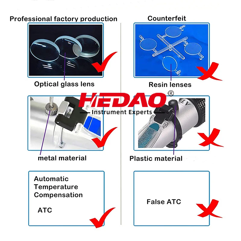 Рефрактометр Брикса 0-80% для растительного масла глюкозы сиропа и фруктового