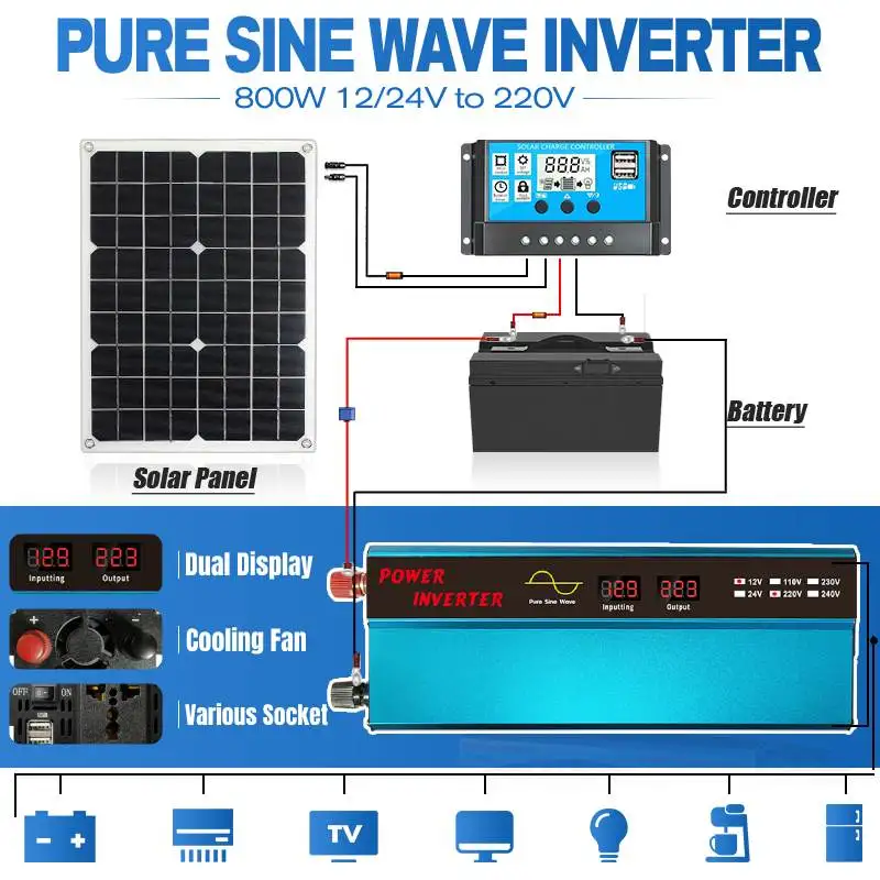 

800 Вт DC 12 В 24 В солнечная панель инвертор немодулированного синусоидального сигнала интеллектуальная система генератора солнечной энергии ...