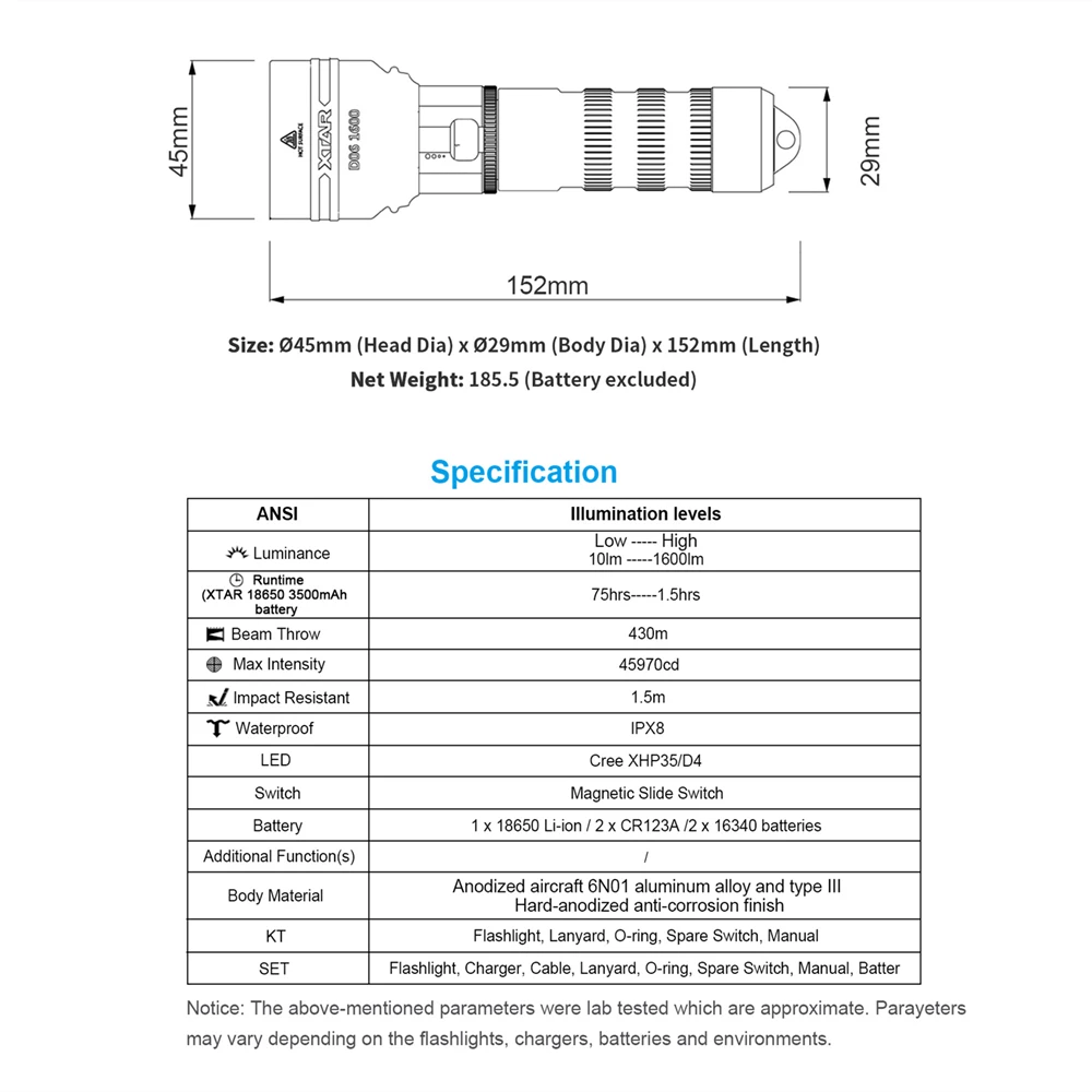 XTAR D06 1600 Cree XHP35 светодиодный вспышка для подводного погружения и светильник 18650 16340