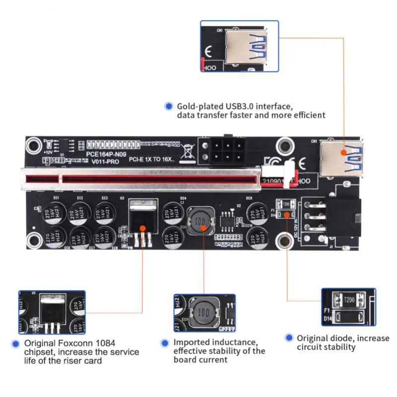 V011 Pro Модернизированный PCIE Райзер PCI-E 1x до 16x карта графическая Удлинительный